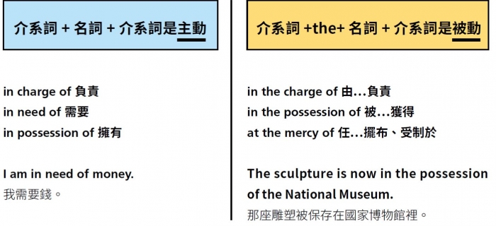 被告人怎麼說？