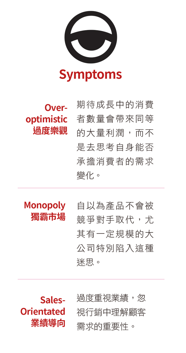 3分鐘business 產品明明很棒卻沒人買